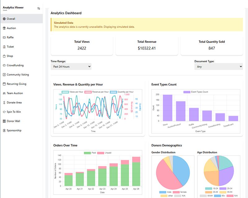 Analytics Hub