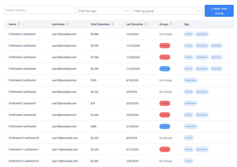 Donor Management Portal